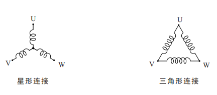 三相步進(jìn)電機(jī)的接線方法